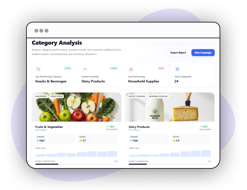 Inventory-Management
